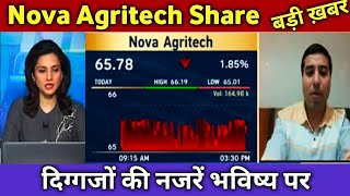 🔴Nova Agritech Share Latest News 🔴 Nova Agritech Share Today Update Market and Fundamental Analysis [upl. by Nyrhtakyram895]