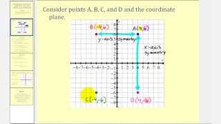 Introduction to Symmetry about the xaxis yaxis and the origin Using Points [upl. by Enifesoj]