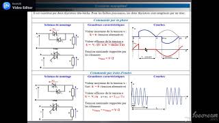 Gradateur monophasérésumé [upl. by Warfold]