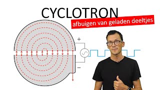 natuurkunde uitleg CYCLOTRON [upl. by Anohs]