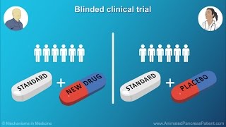 Understanding Clinical Trials [upl. by Gytle]