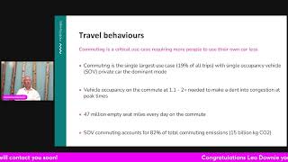 Increase Uptake Of Carpooling In Your Region  ZC3 2024 [upl. by Aronos]