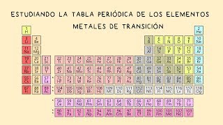 Tabla Periódica 11 Metales de Transición [upl. by Doerrer]