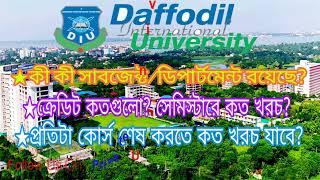 Daffodil international university Dhanmondi campus [upl. by Cykana]