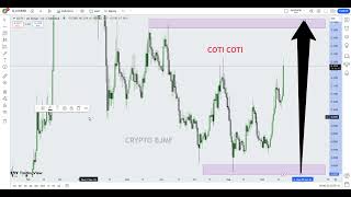 COTI COTI Crypto Price Prediction 2024 [upl. by Chancey]