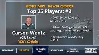 Aaron Rodgers Tom Brady Carson Wentz And Russell Wilson Lead The 2018 NFL MVP Odds [upl. by Zuzana675]