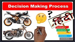 Consumer Decision Making Process Buyer Decision Making Process Marketing Hindi [upl. by Ryon652]