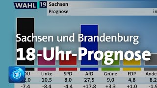 18UhrPrognose zur Sachsen und BrandenburgWahl [upl. by Nitaj746]