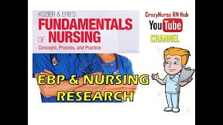 FUNDA LECTURE Evidencebased Practice amp Research in Nursing [upl. by Eekram]