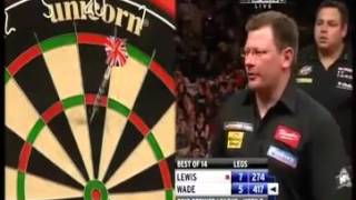 top 5 angry dart players [upl. by Atsylak]