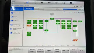 BMW USED EGSTRANSMISSION CONTROL UNIT CODINGENCODING [upl. by Launam273]