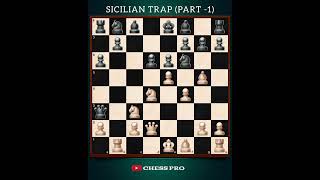 The Sicilian Traps part1 chess [upl. by Leinto]