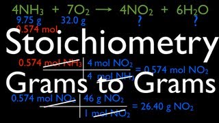 Chemical Reactions 9 of 11 Stoichiometry Grams to Grams [upl. by Sweeney216]