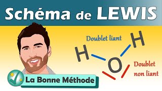 Comprendre un schéma de LEWIS ✏️ Exercice  Seconde  PhysiqueChimie [upl. by Lahcym]