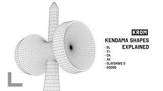 ALL 6 KROM KENDAMA SHAPES EXPLAINED [upl. by Shelly]