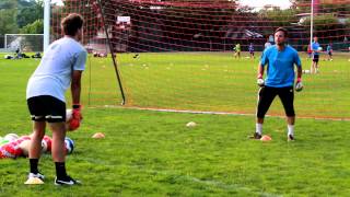 Soccer Goalkeeper Drills for High Balls Footwork and the Drop Step [upl. by Darrey]