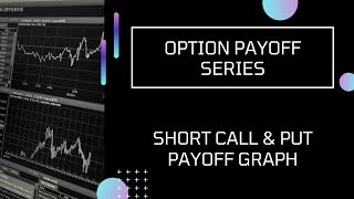 Nifty Option Strategy  Short Call and Put Payoff graph  Module 3 [upl. by Knapp100]