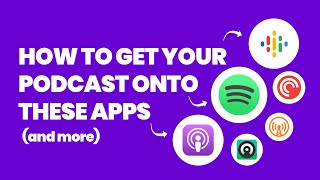 How to Publish a Podcast to the Podcast Apps Apple Podcasts Spotify Google Podcasts [upl. by Yreva]