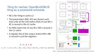 High Performance Code Generation in MLIR An early case study with GEMM [upl. by Trbor]