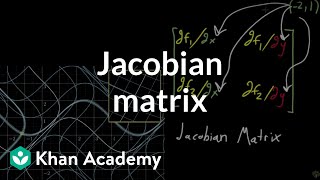 The Jacobian matrix [upl. by Labanna584]