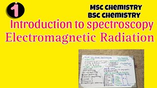 Basic concept of spectroscopyElectromagnetic Radiation UVvisible spectroscopy spectroscopy [upl. by Nea]