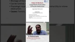 Colon amp Rectum Large Bowel Obstruction amp Pseudo Obstruction by Dr Shailesh Gupta [upl. by Handal]