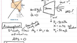 Thermodynamics Steady Flow Energy Balance 1st Law Turbine [upl. by Ethban]