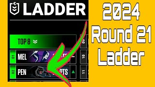 NRL LADDER 2024  Round 21 Highlights [upl. by Menken]