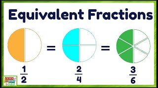 Equivalent Fractions for kids [upl. by Singhal]