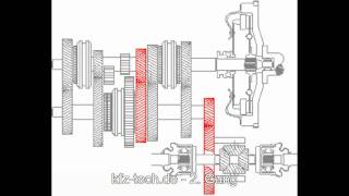 Funktion eines Getriebes bei Frontantrieb mit quer eingebautem Motor [upl. by Engis]