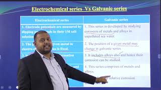 Electrochemical cells amp Corrosion  Part 11 [upl. by Ivy]