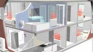 Daikin Altherma HT split 3D animation [upl. by Matronna667]