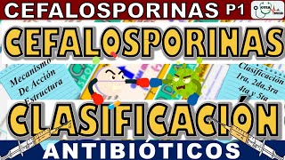 CEFALOSPORINAS CLASIFICACIÓN Y MECANISMO DE ACCIÓN  GuiaMed [upl. by Esorlatsyrc714]