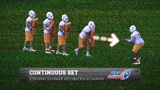 Offensive Line Drills Continuous Set Pass Blocking [upl. by Enilarac]