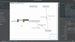 Collaboration or Communication Diagram [upl. by Rfinnej]