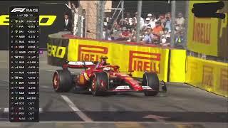 Charles Leclerc wins the Monaco Grand prix 2024 [upl. by Yentrac]