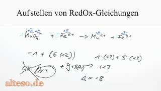 Aufstellen von Redoxgleichungen  Basisvideo [upl. by Weyermann963]