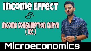 08 income effect and Income consumption Curve ICC  by Hardev Thakur [upl. by Akeenahs509]