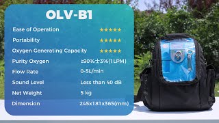 B1 Portable oxygen concentrator review Purity amp Noise test！ [upl. by Nedloh489]