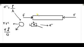 normal stress and bearing stress شرح [upl. by Kristie]