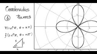 Cálculo II  Coordenadas Polares [upl. by Eetse496]