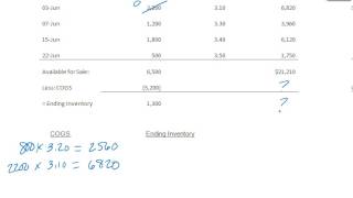 Periodic Inventory FIFO Costing Example [upl. by Hughmanick]