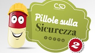 Pillole sulla Sicurezza  Evitare i disturbi muscoloscheletrici [upl. by Acimad458]