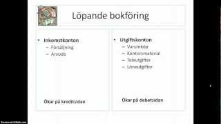 Resultatkonto bokföringsexempel [upl. by Gwenette]