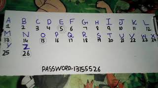 How to make  Ultimate Alphanumeric Password [upl. by Nikaniki535]