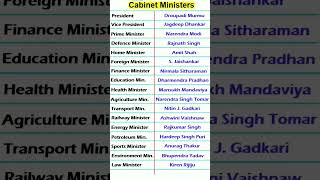 Cabinet ministers of India 2024 cabinet ministry pm pmmodi india knowledge gk shorts gk2024 [upl. by Merideth]