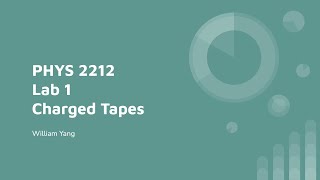 PHYS 2212 Lab 1  Charged Tapes [upl. by Robinett48]