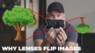 Why do lenses flip images [upl. by Oicangi]