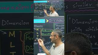 Dimensional Analysis  Class 11 Physics  Chapter 1 Units and Measurements jee neet [upl. by Belen]