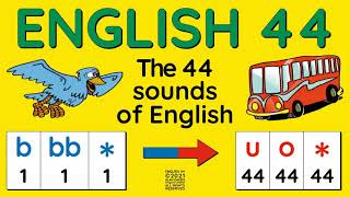 English 44 The 44 Sounds of English [upl. by Venable]